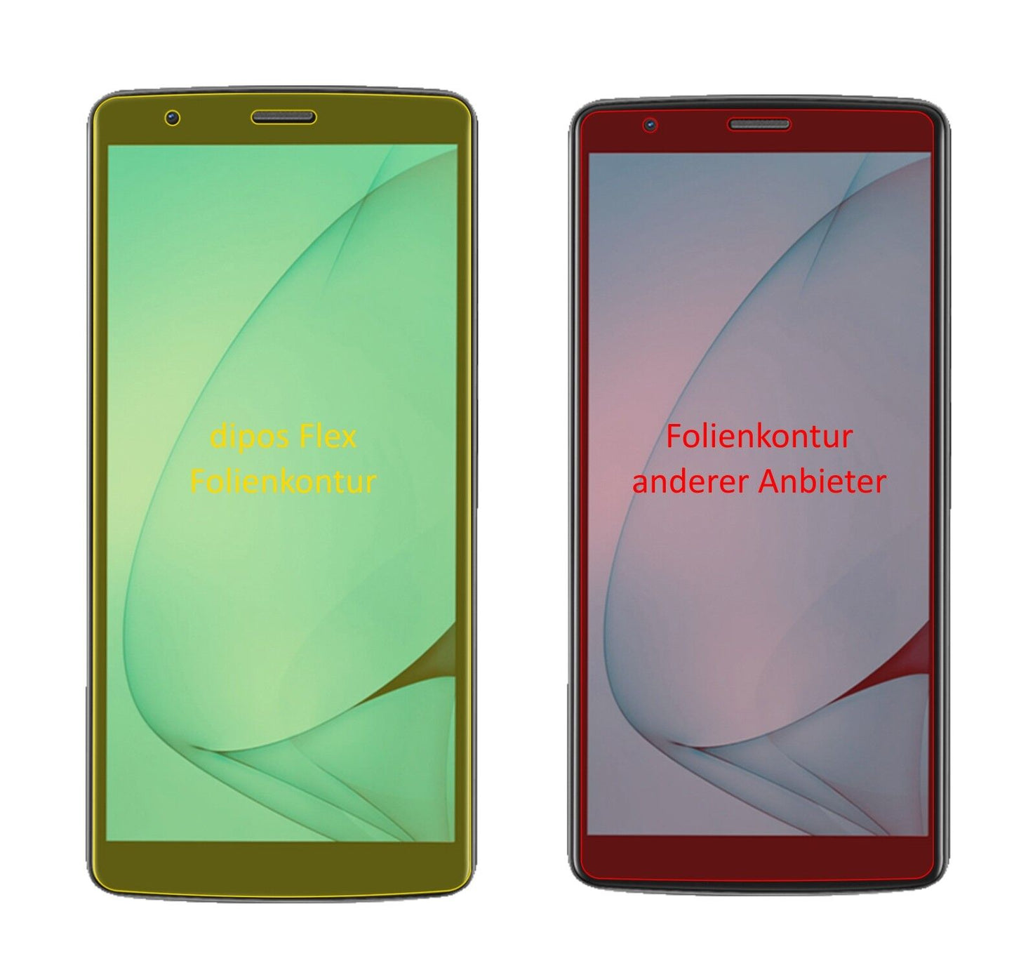 Klare Displayschutzfolie von dipos passend für Blackview A20, 100% Displayabdeckung und blasenfreie Montage