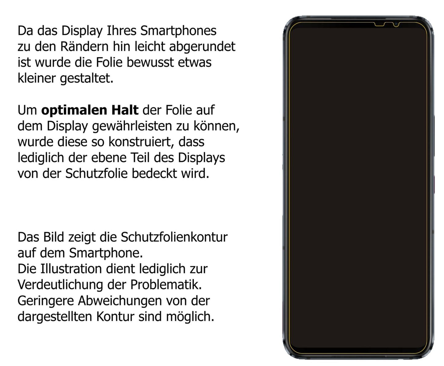 Schutzfolie mit optimaler Passform, zur Verwendung mit Hüllen geeignet