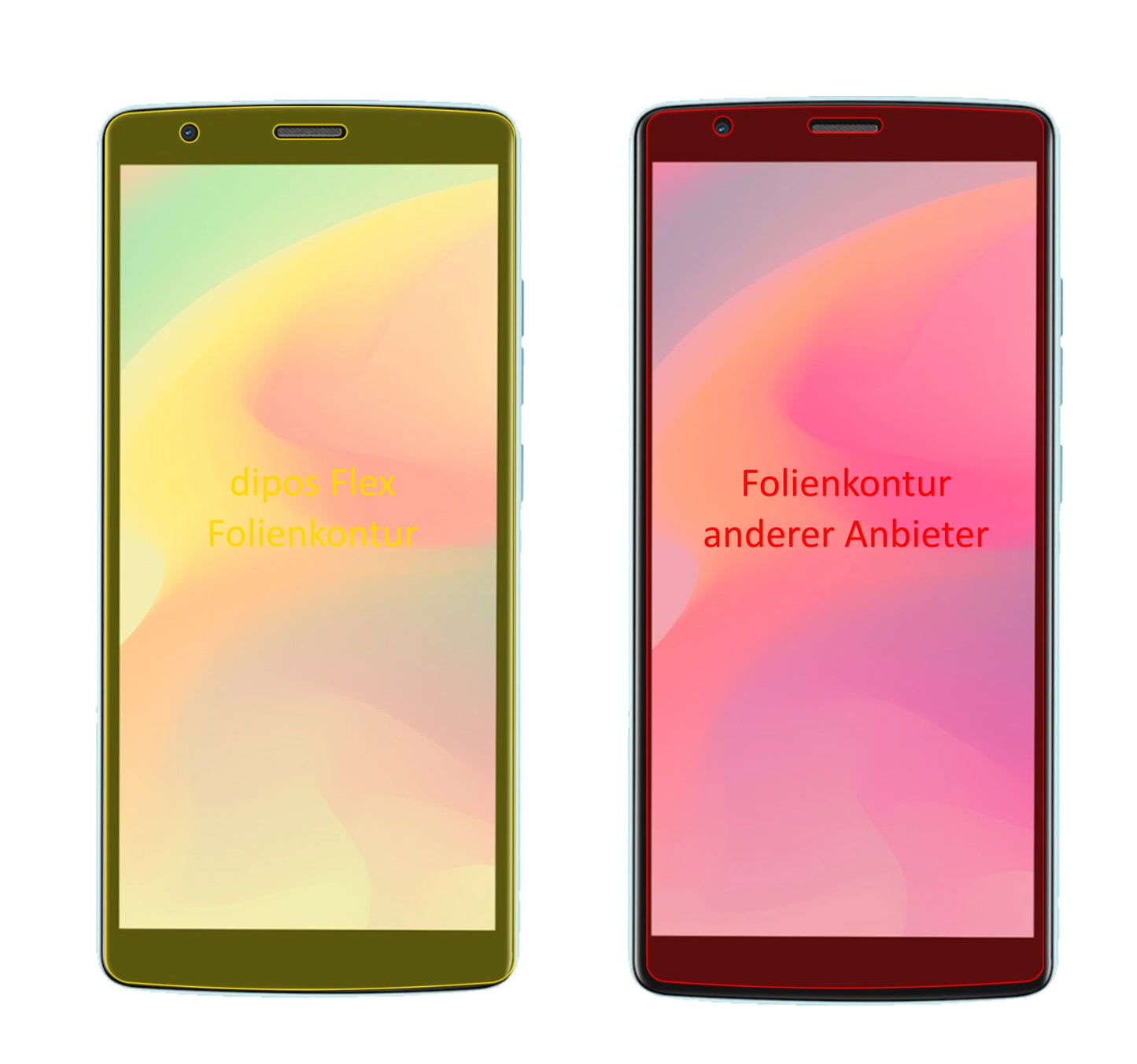 3D Full Cover Displayschutzfolie: Case-freundlicher Schutz mit perfekter Passform für dein Display.