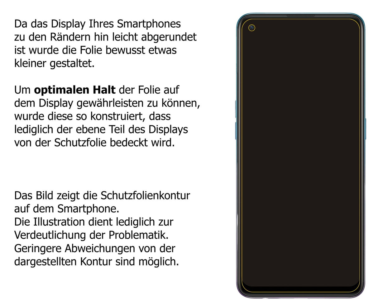 Privatsphäre-Schutz durch Sichtschutz-Folie passend zugeschnitten für Oppo A94 5G