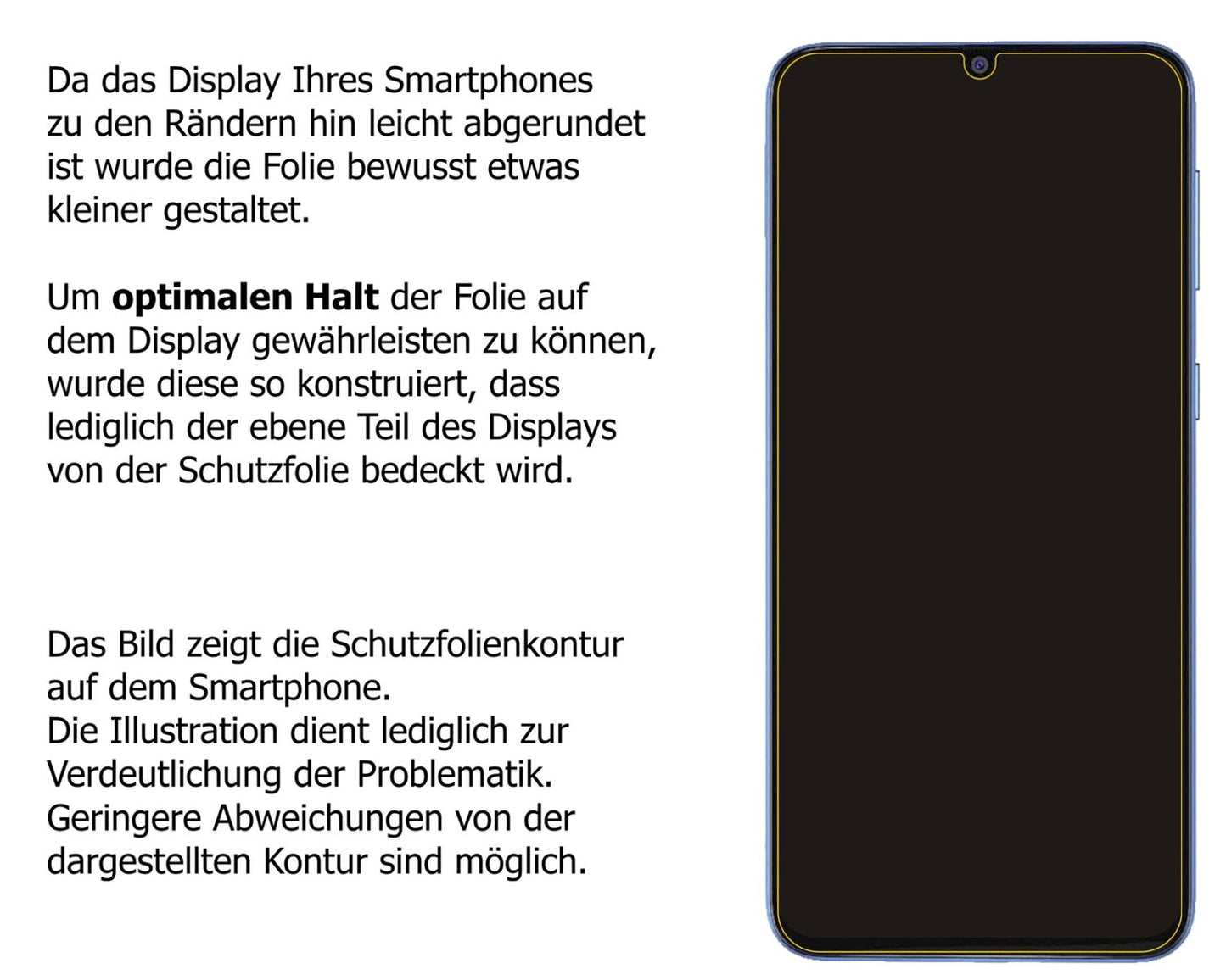 Privatsphäre-Schutz durch Sichtschutz-Folie passend zugeschnitten für Samsung Galaxy M31 Prime