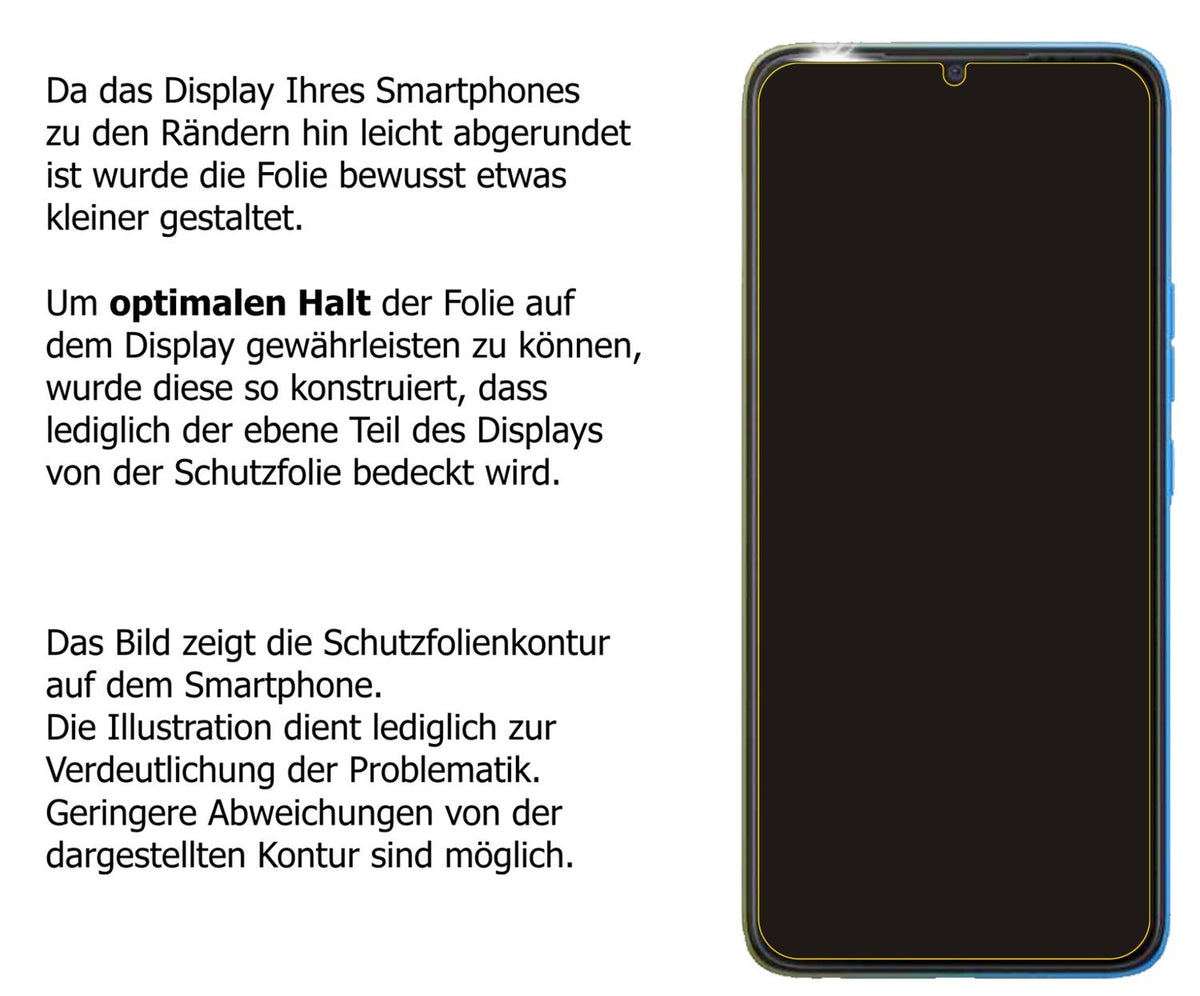 Privatsphäre-Schutz durch Sichtschutz-Folie passend zugeschnitten für Tecno Pop 5 Pro