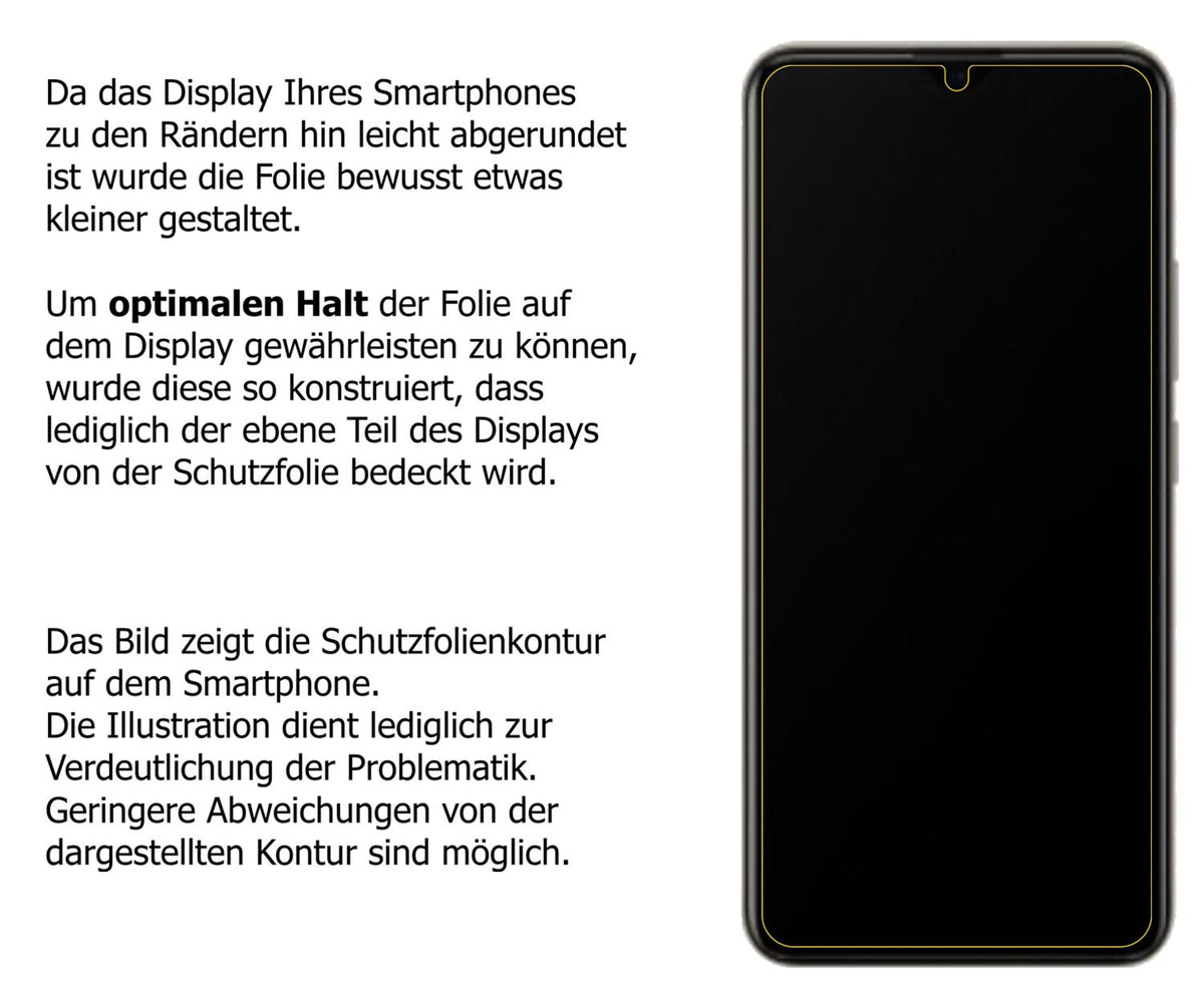 Privatsphäre-Schutz durch Sichtschutz-Folie passend zugeschnitten für Vivo Y5s