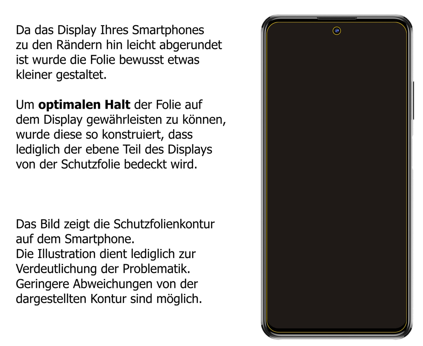 Dünne und klare Folie passend zugeschnitten für ZTE Blade V30