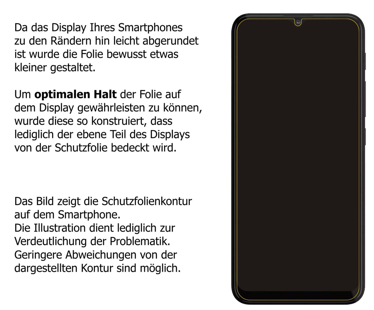 Dünne und klare Folie passend zugeschnitten für Lenovo K13