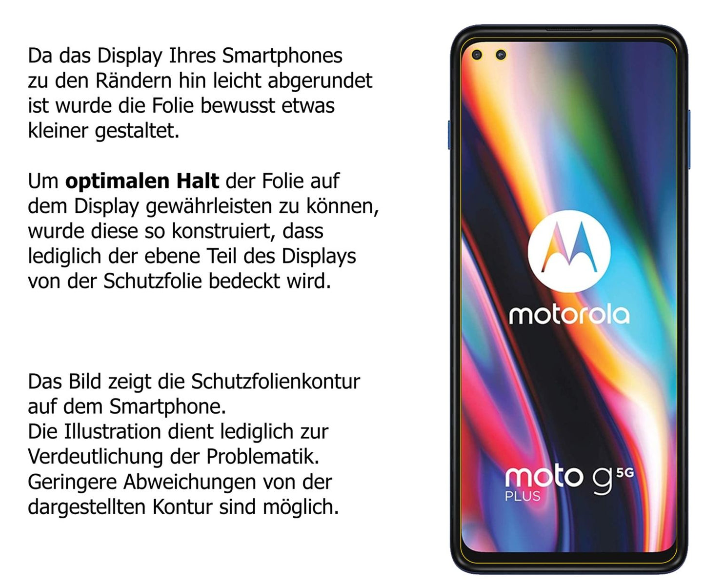 Dünne und klare Folie passend zugeschnitten für Motorola Moto G 5G Plus