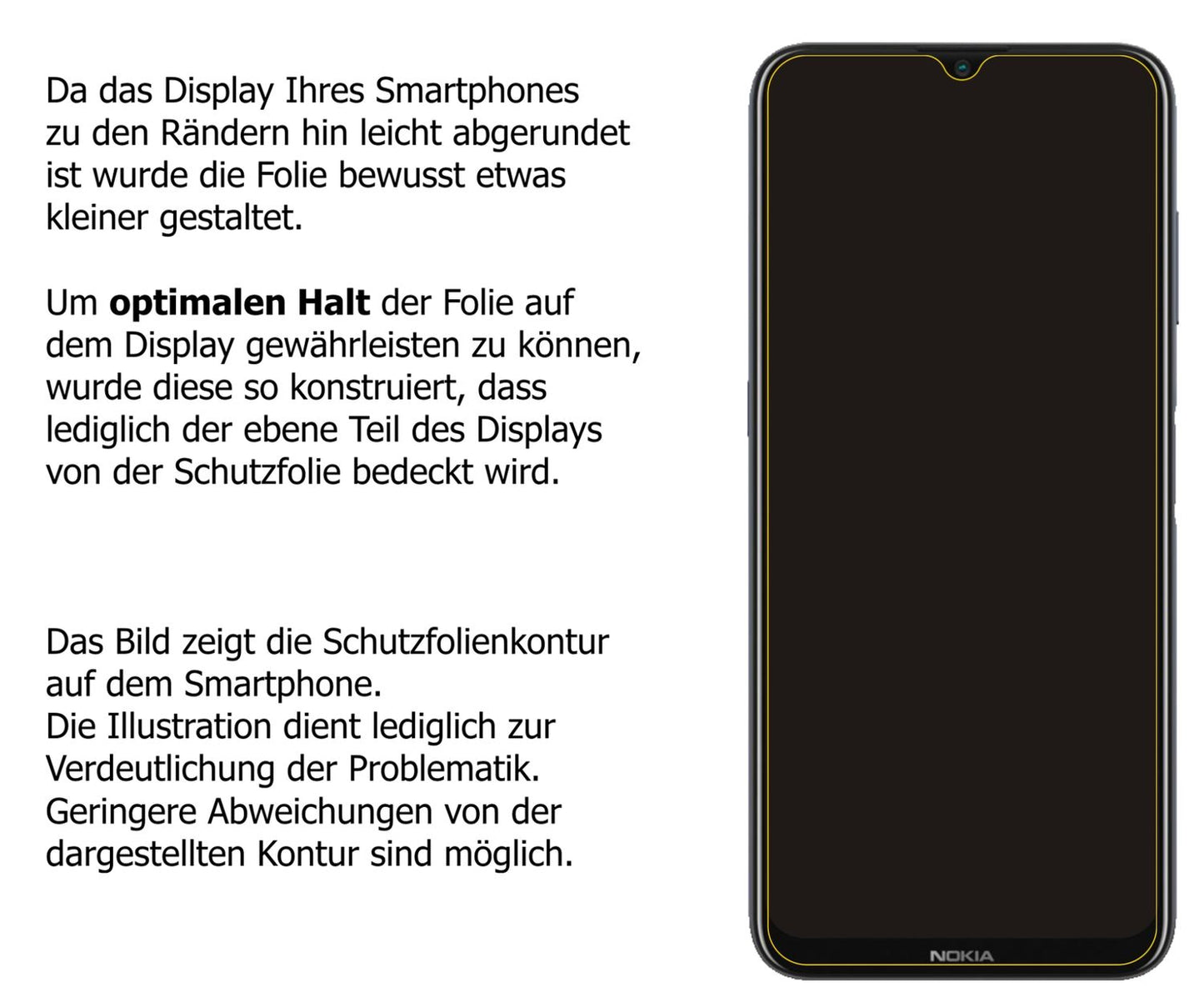 Dünne und klare Folie passend zugeschnitten für Nokia G10