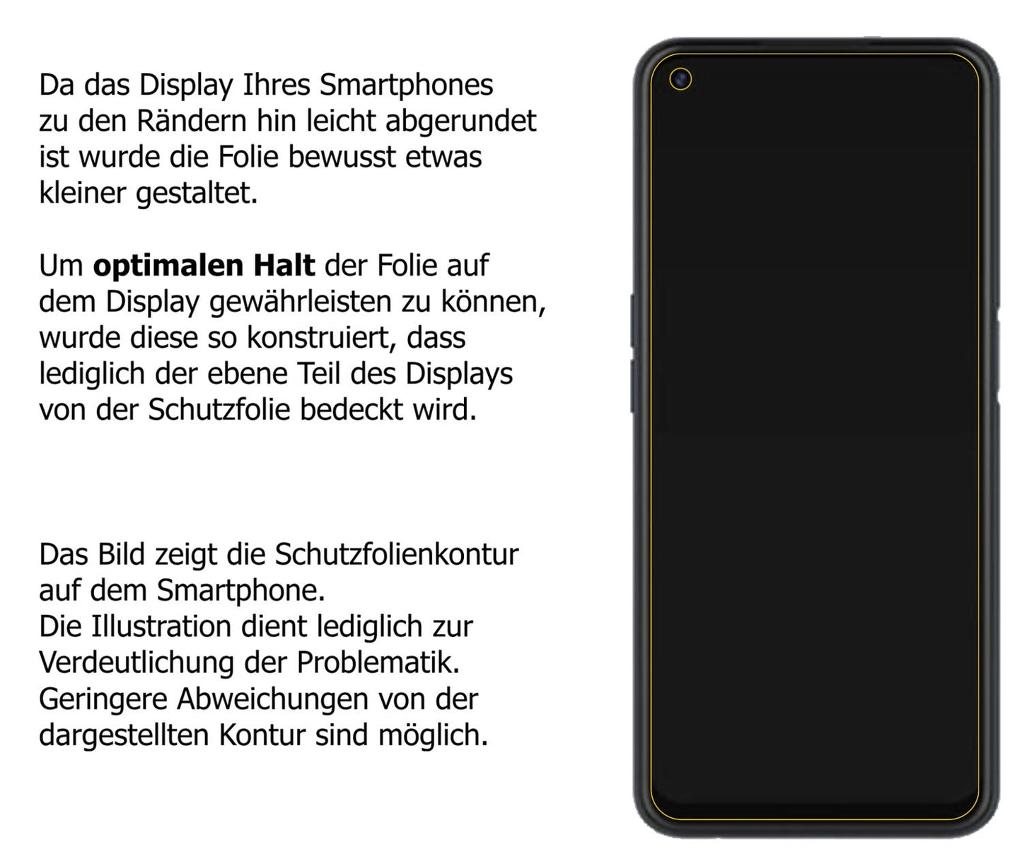 Dünne und klare Folie passend zugeschnitten für Oppo A52