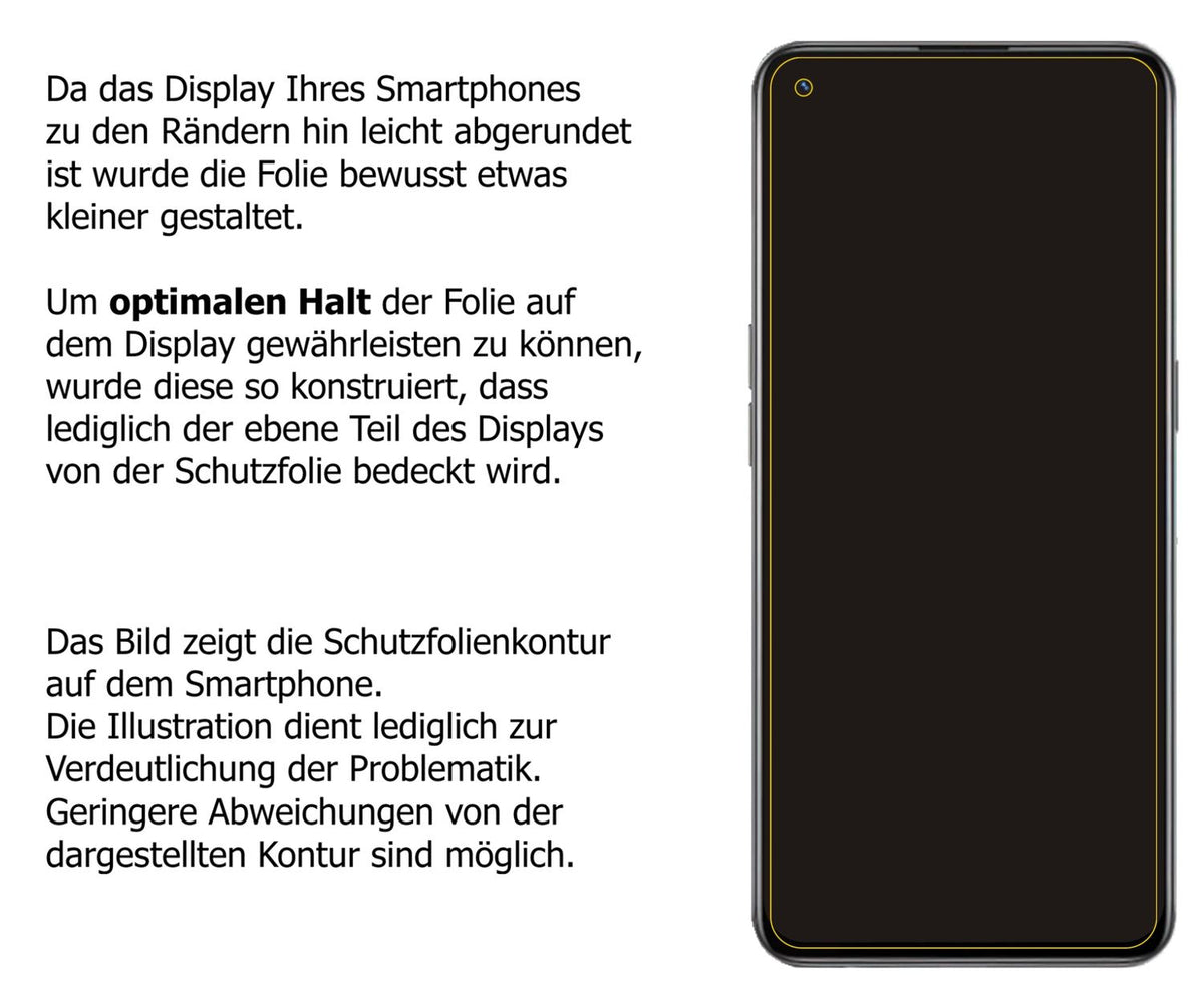 Dünne und klare Folie passend zugeschnitten für OPPO K9 5G