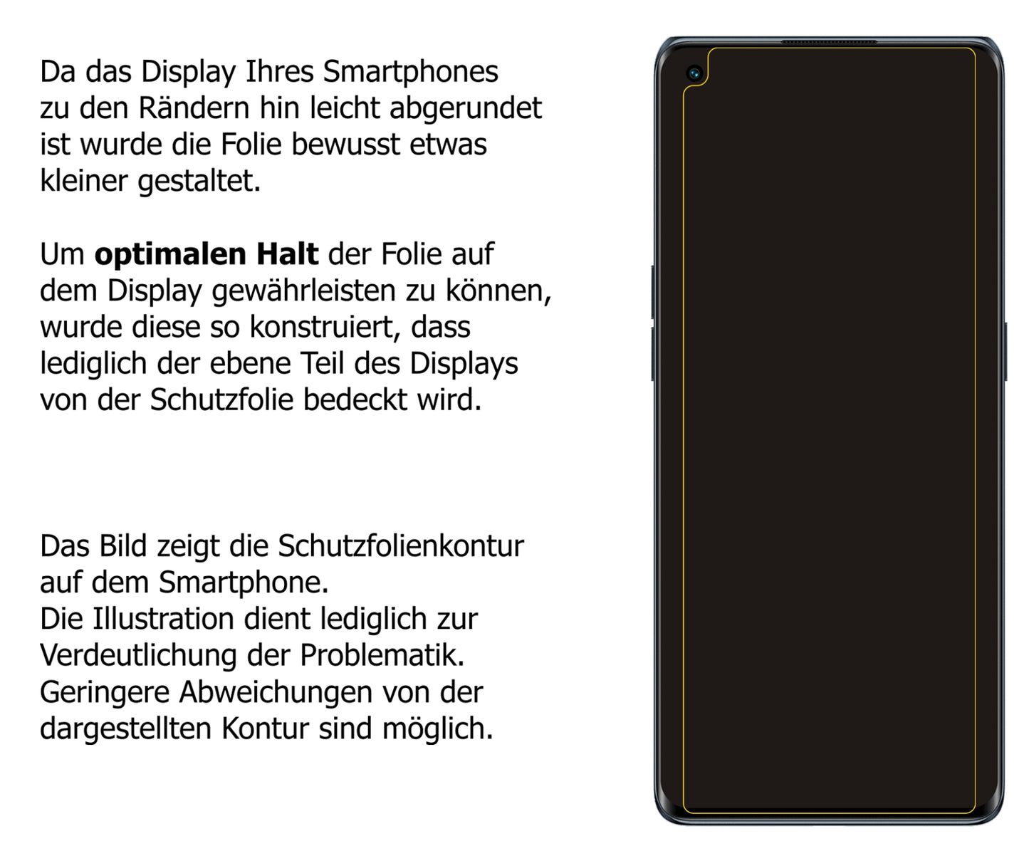 Dünne und klare Folie passend zugeschnitten für Oppo Reno6 Pro