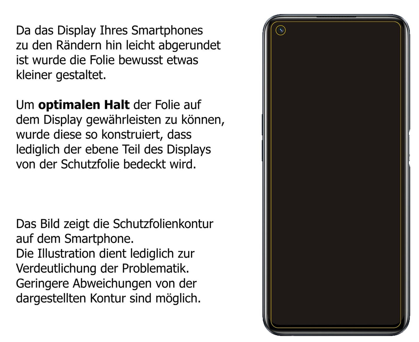 Dünne und klare Folie passend zugeschnitten für Realme 9i