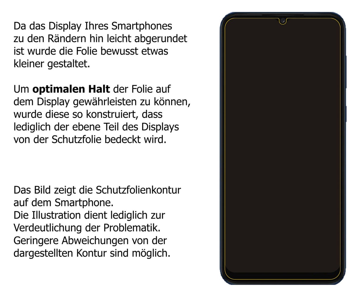 Dünne und klare Folie passend zugeschnitten für Samsung Galaxy A03 Core