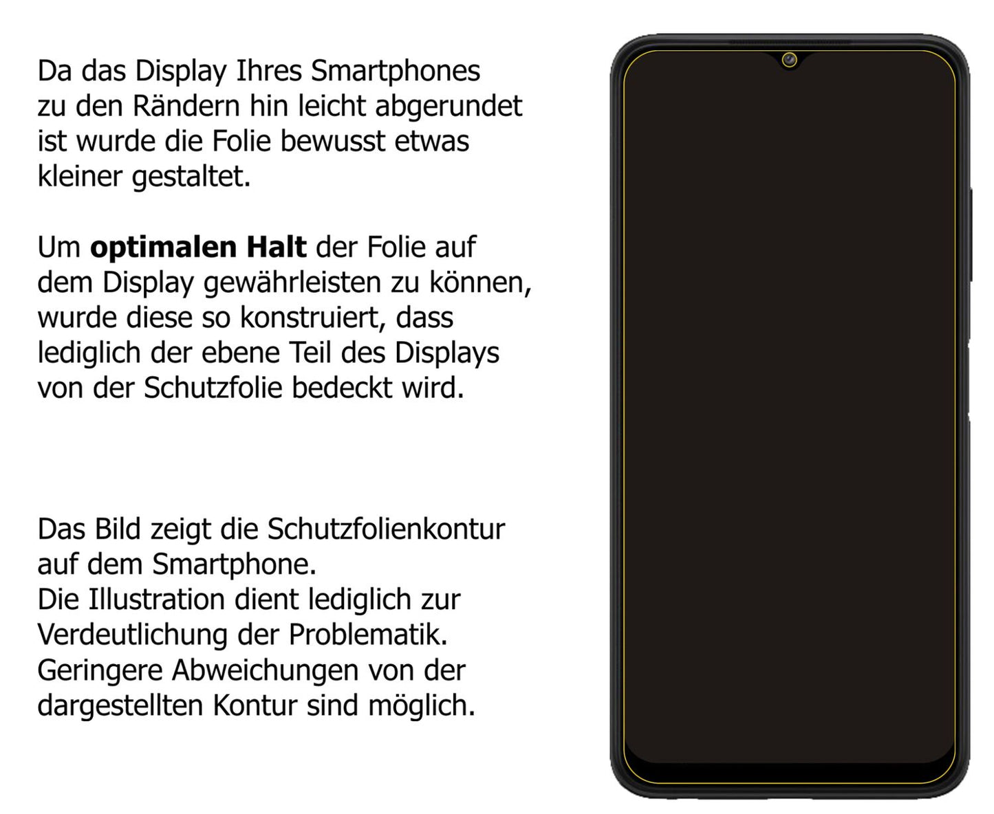 Dünne und klare Folie passend zugeschnitten für Samsung Galaxy A22