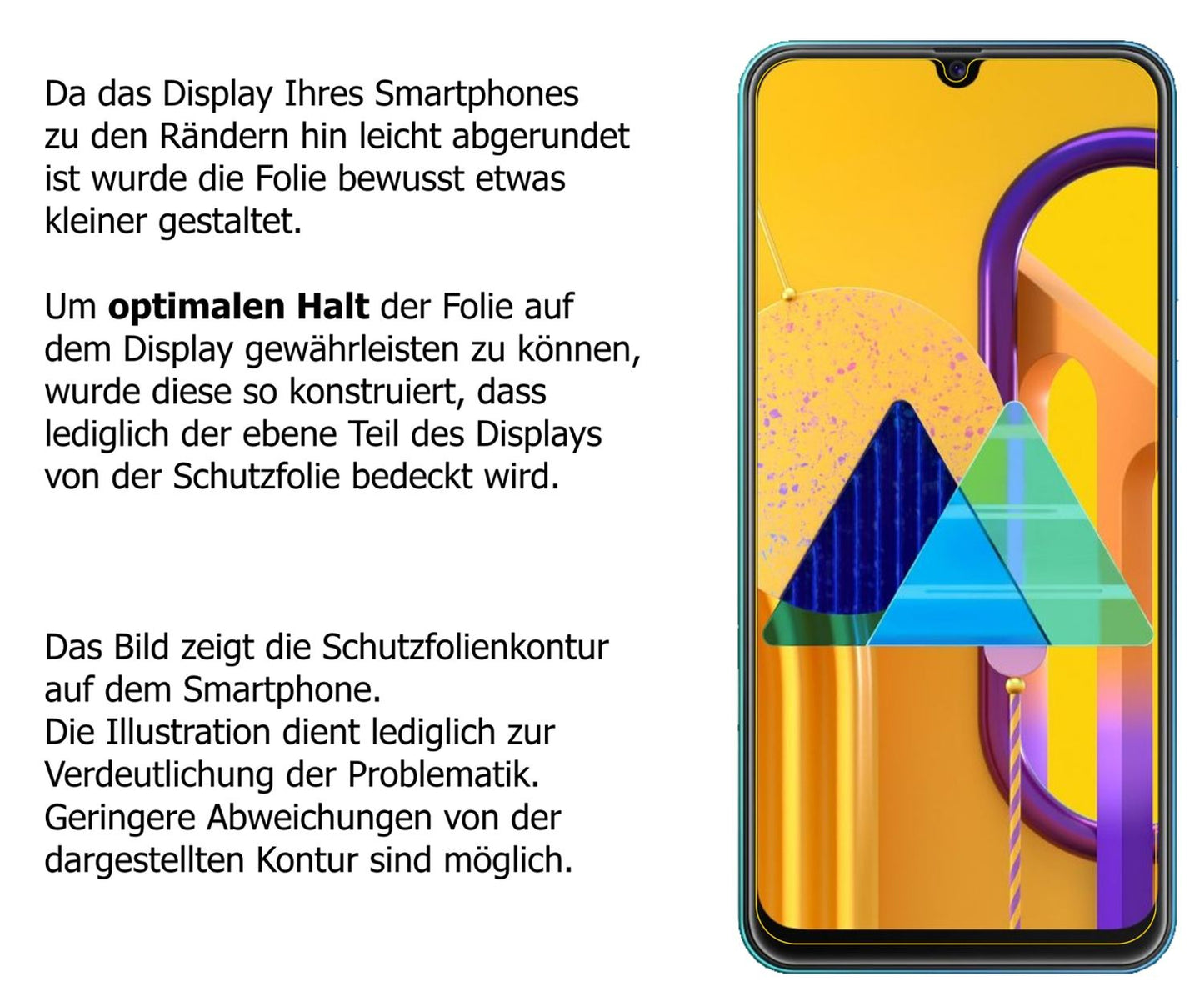 Dünne und klare Folie passend zugeschnitten für Samsung Galaxy M21