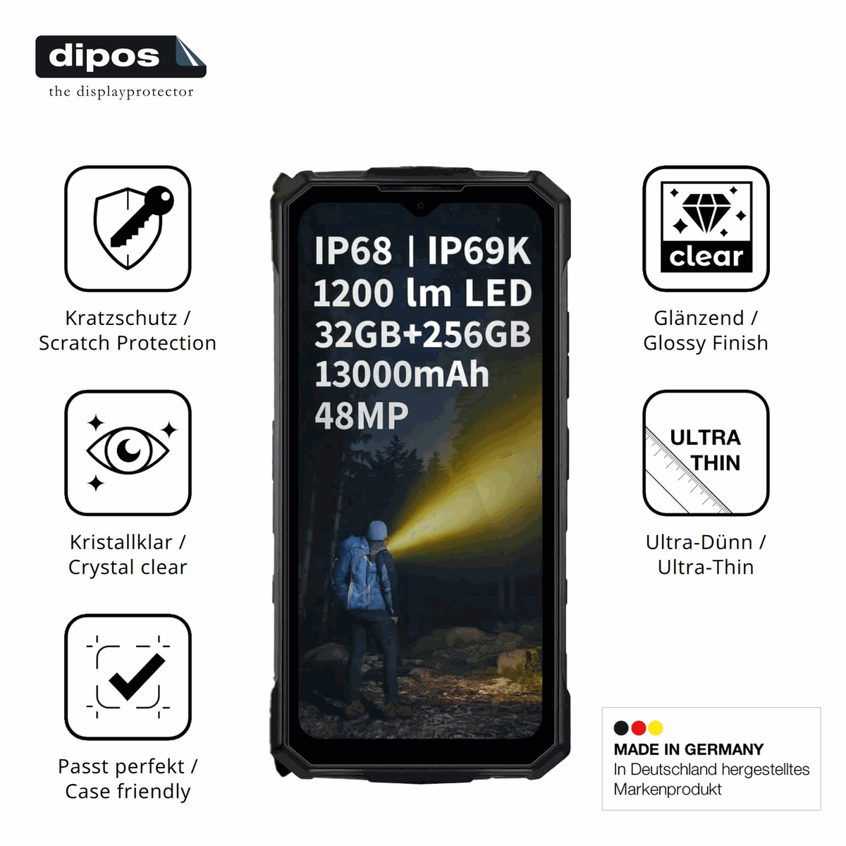 Schutz gegen Kratzer auf dem Pockam P10 Pro Glas durch Schlüssel oder Ähnliches