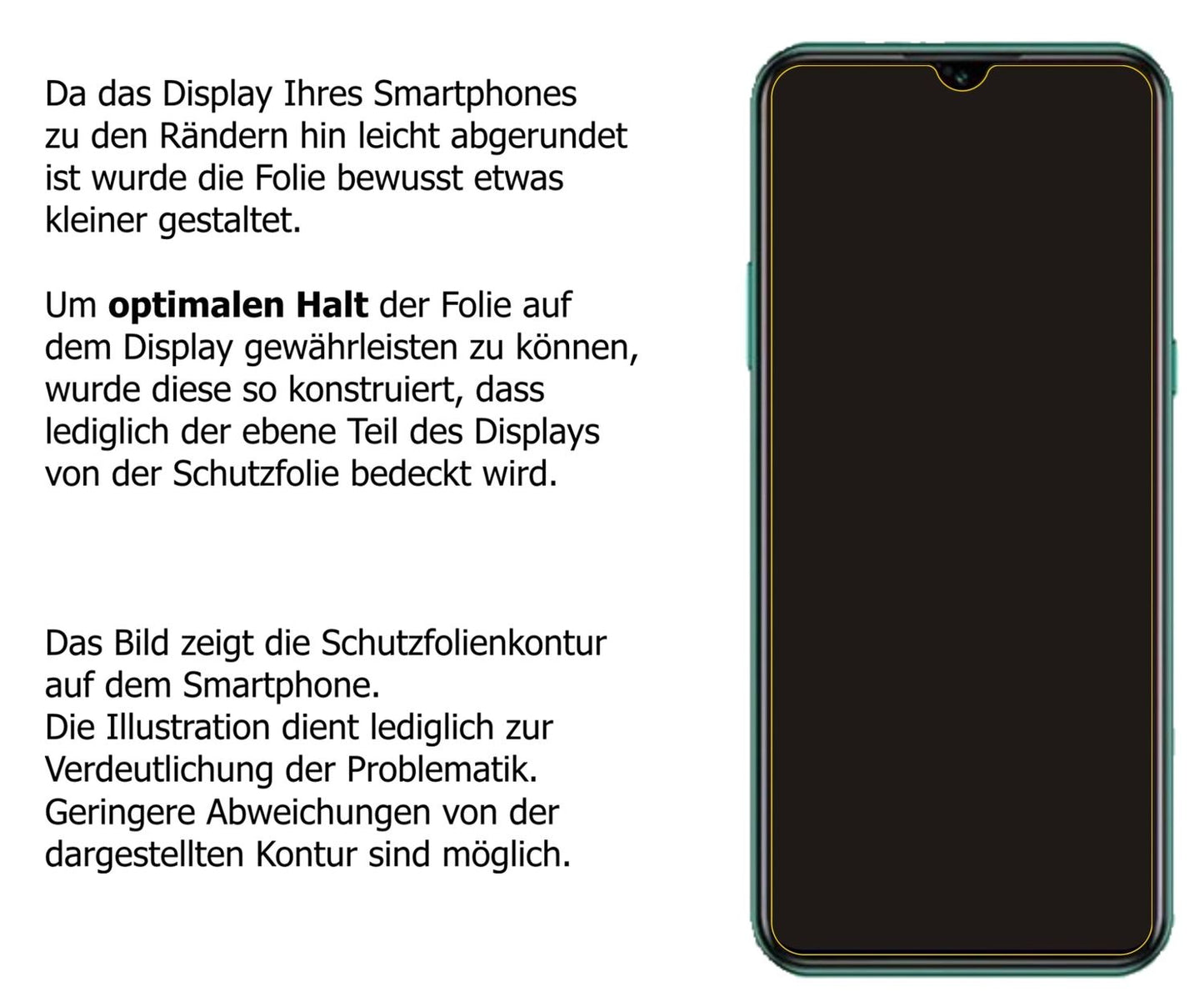 Schutzfolie mit optimaler Passform, zur Verwendung mit Hüllen geeignet