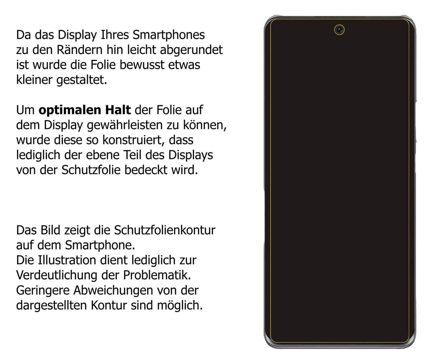 Dünne und klare Folie passend zugeschnitten für Honor 60