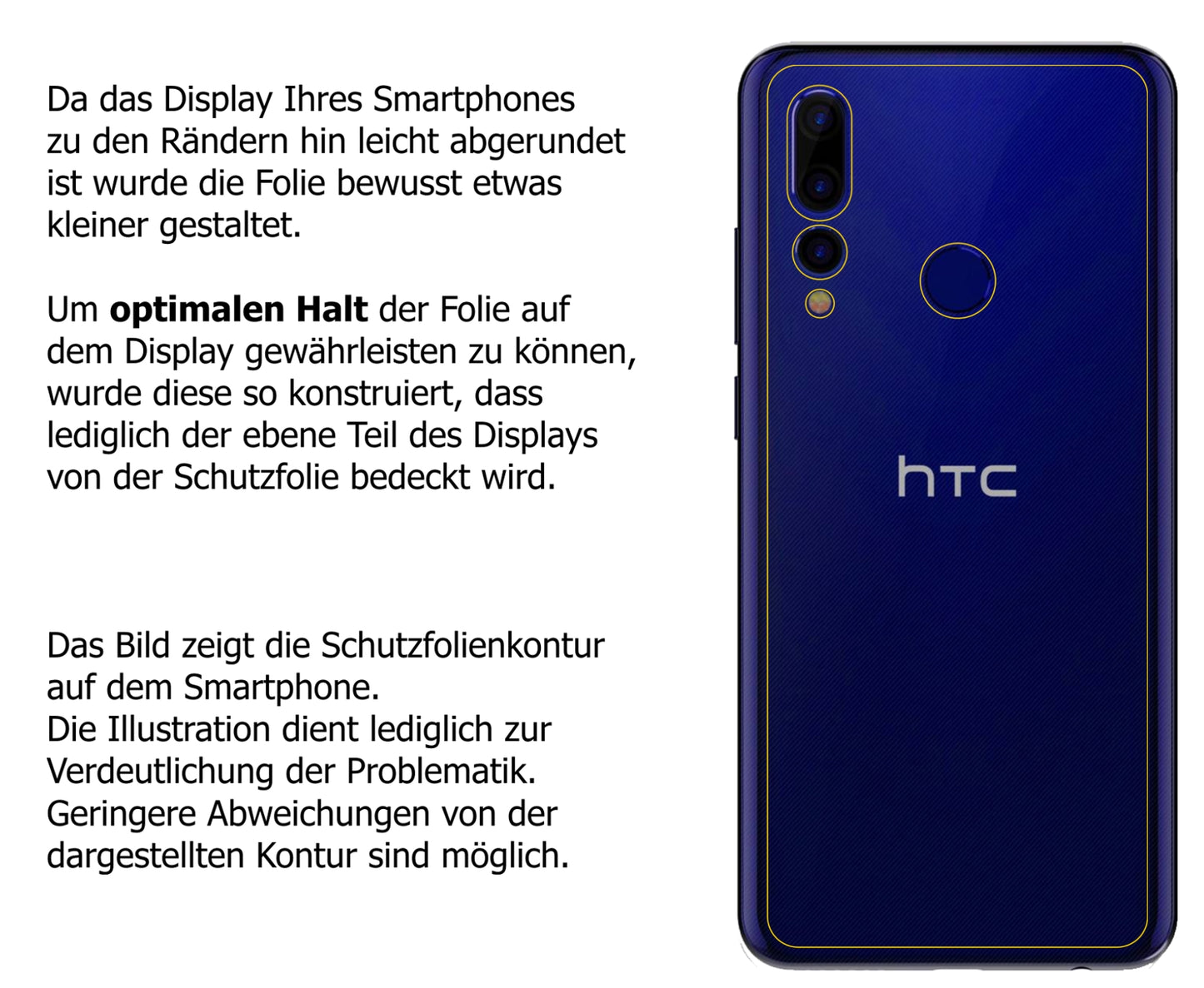 Dünne und klare Folie passend zugeschnitten für HTC Wildfire X Rückseite