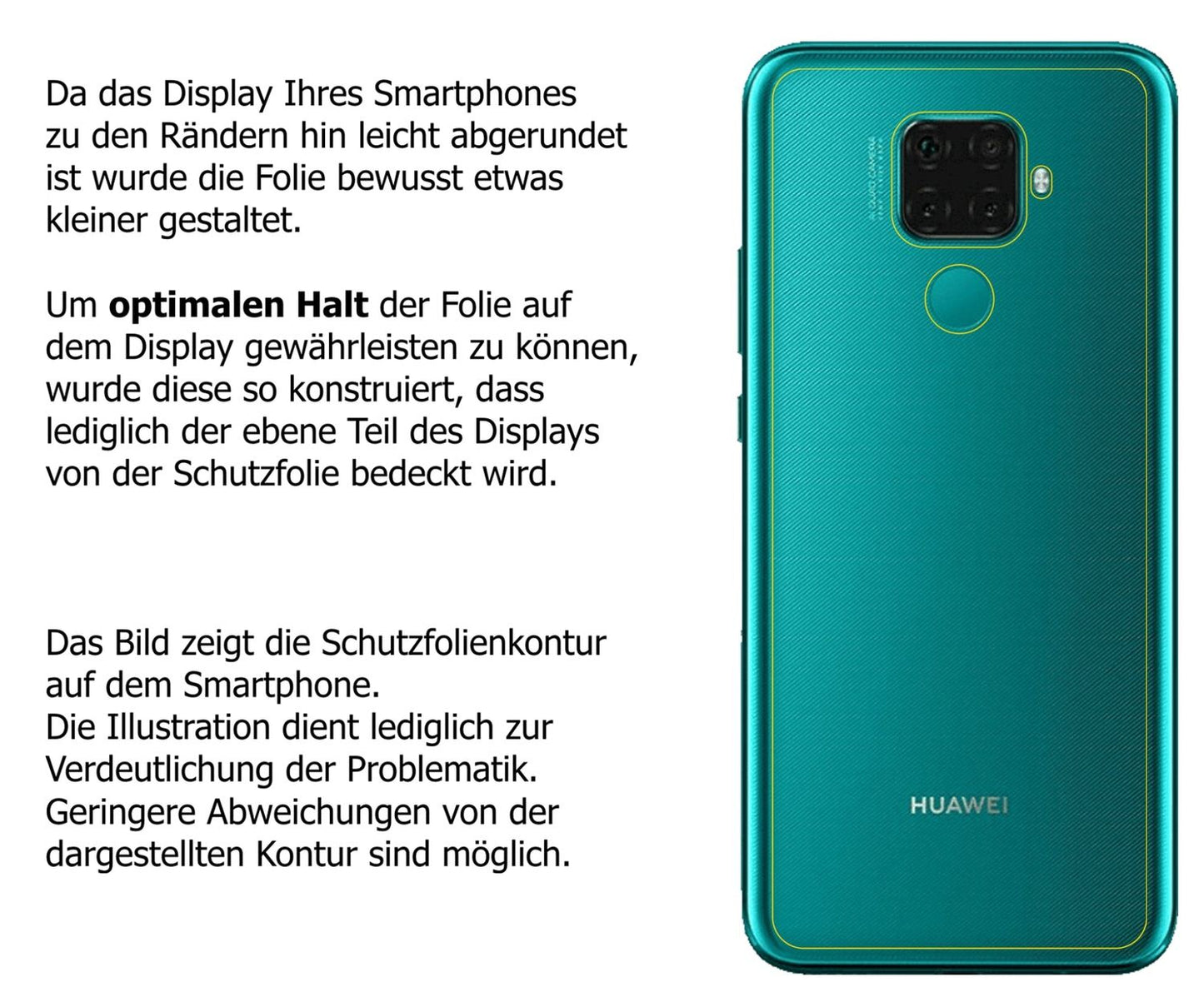 Dünne und klare Folie passend zugeschnitten für Huawei nova 5z Rückseite