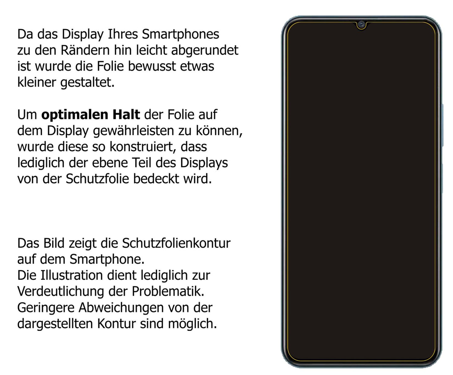 6x Schutzfolie matt für Vivo iQOO U5 Display-Schut (6)