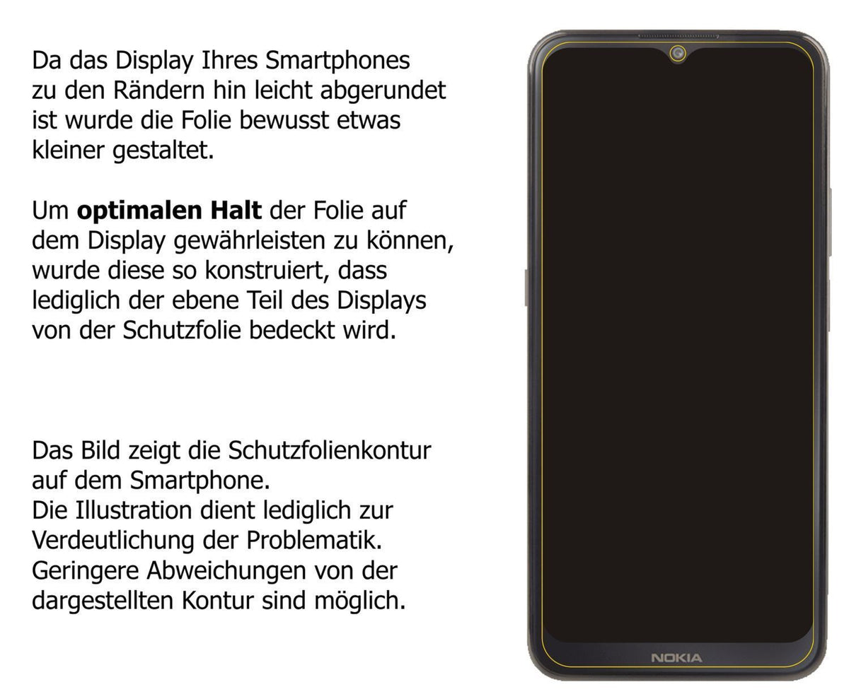 1x Schutzfolie matt für Nokia G300 Display-Schutzf (6)