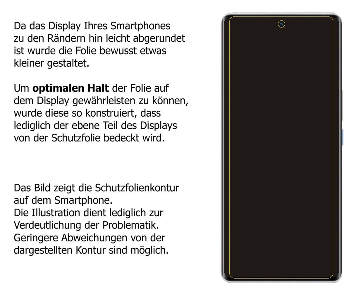 6x Schutzfolie matt für Vivo iQOO 8 Pro Display-Sc (6)