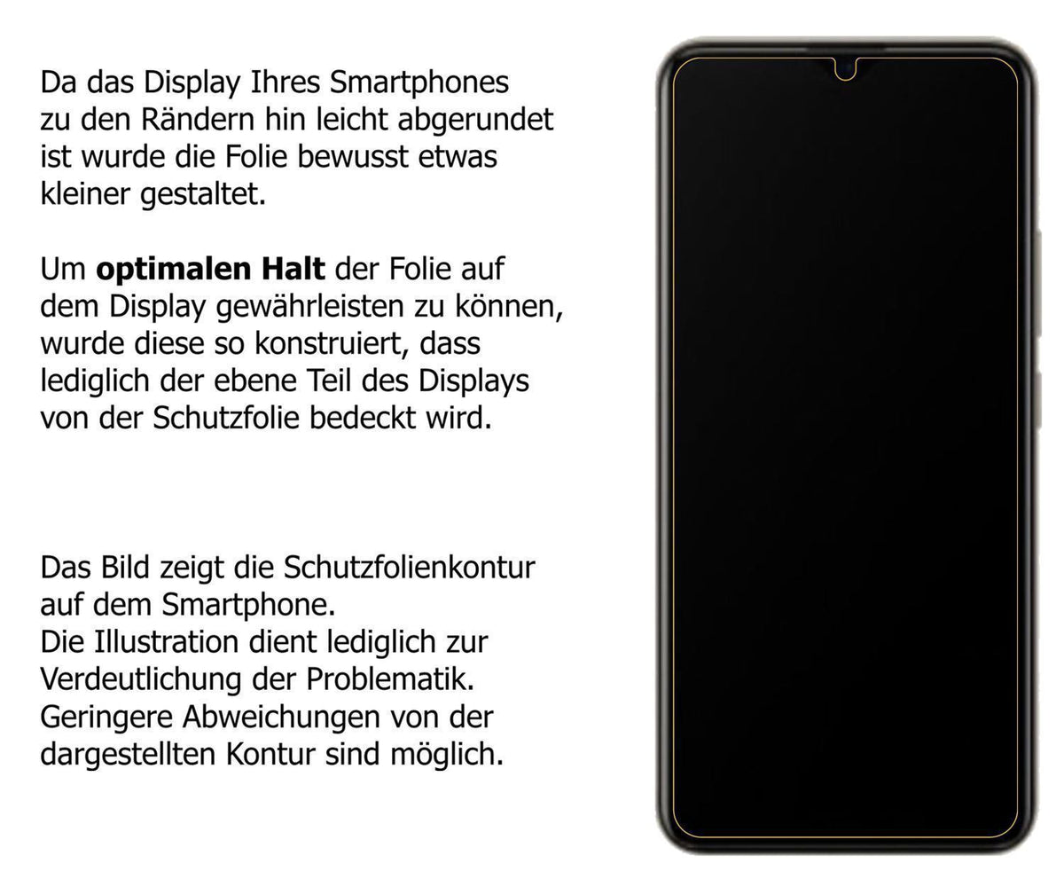 Blickschutzfolie für Vivo U3 matt Schutzfolie Priv (5)