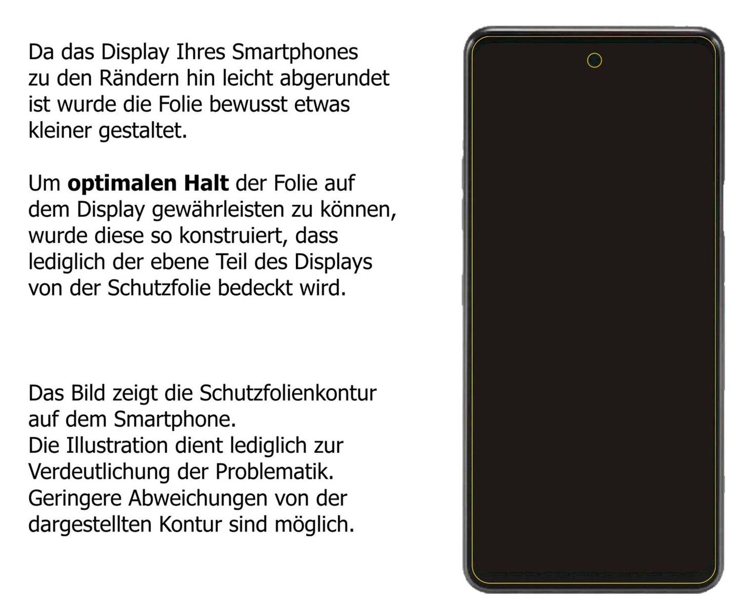 Schutzfolie mit optimaler Passform, zur Verwendung mit Hüllen geeignet