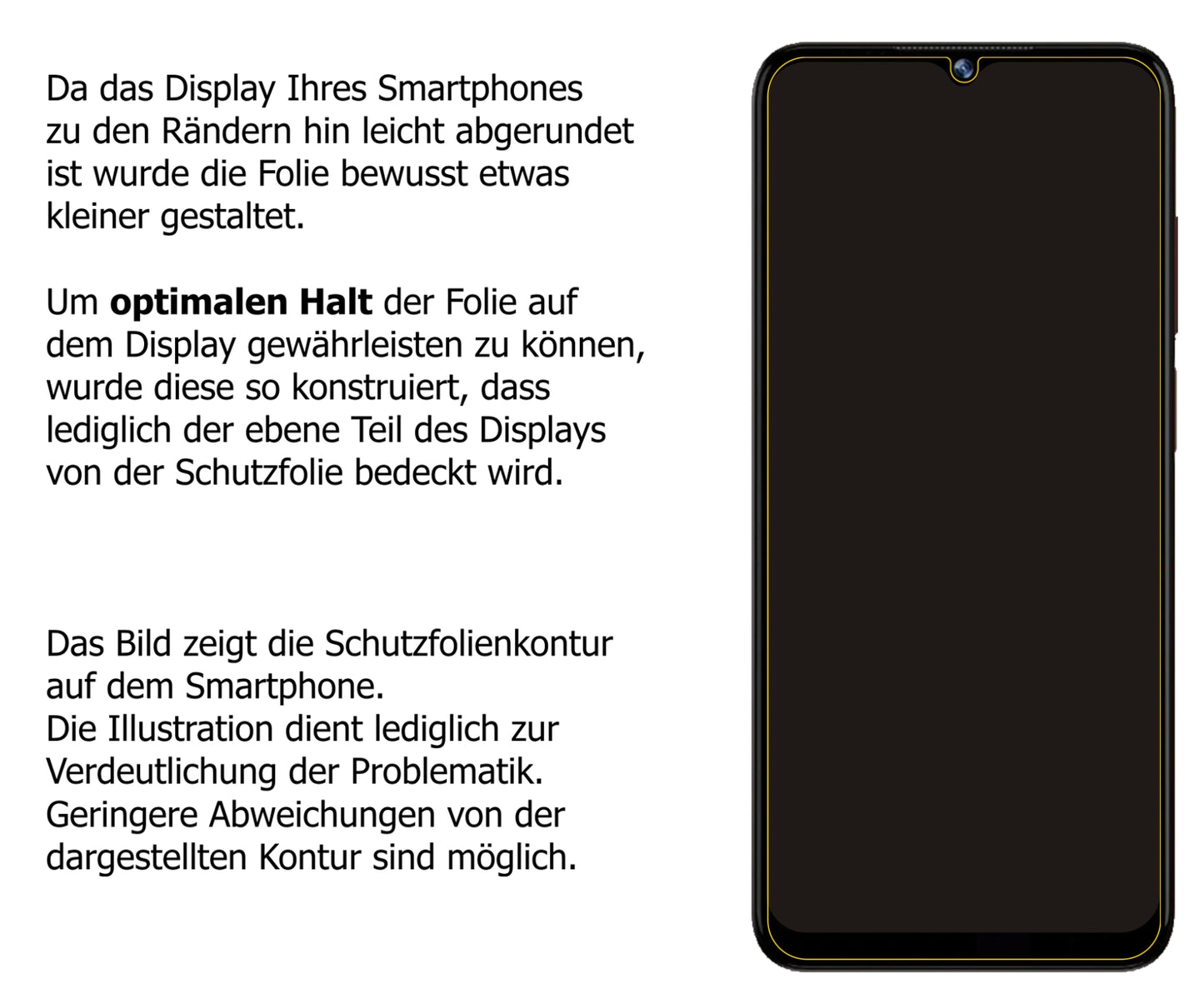 Schutzfolie mit optimaler Passform, zur Verwendung mit Hüllen geeignet