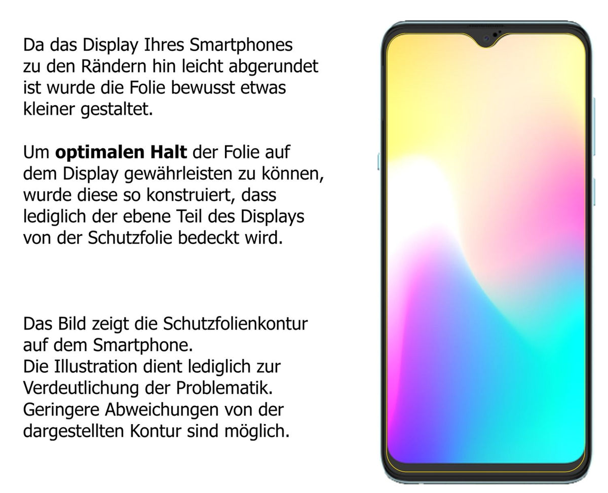 Schutzfolie mit optimaler Passform, zur Verwendung mit Hüllen geeignet