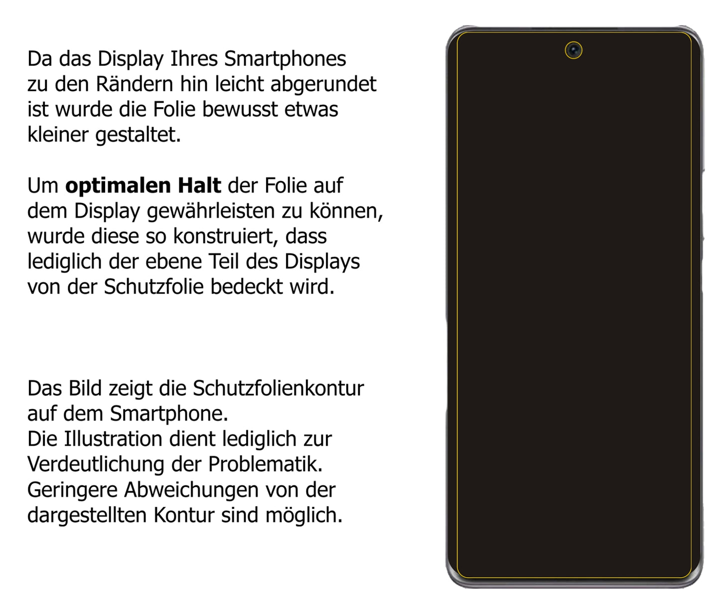 Schutzfolie mit optimaler Passform, zur Verwendung mit Hüllen geeignet