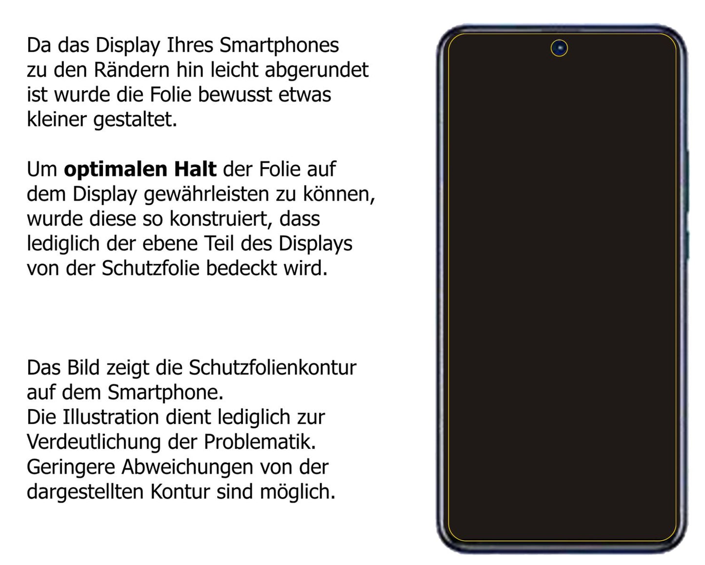 Schutzfolie mit optimaler Passform, zur Verwendung mit Hüllen geeignet
