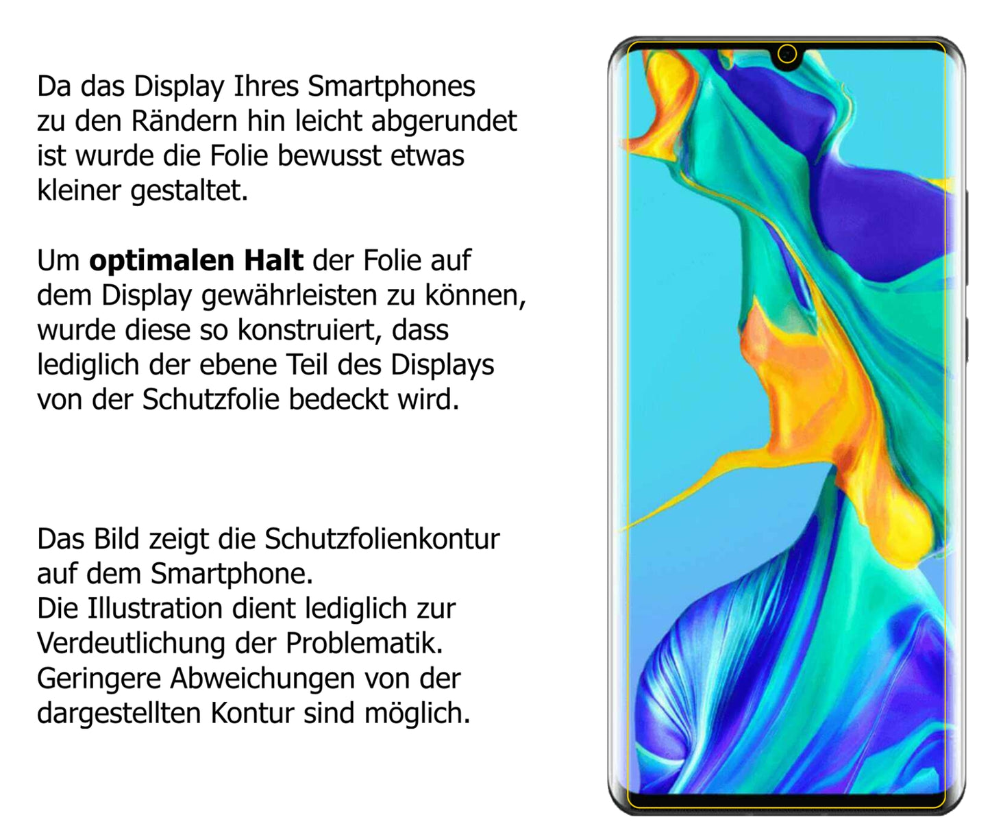 Dünne und klare Folie passend zugeschnitten für Huawei P30 Pro New Edition