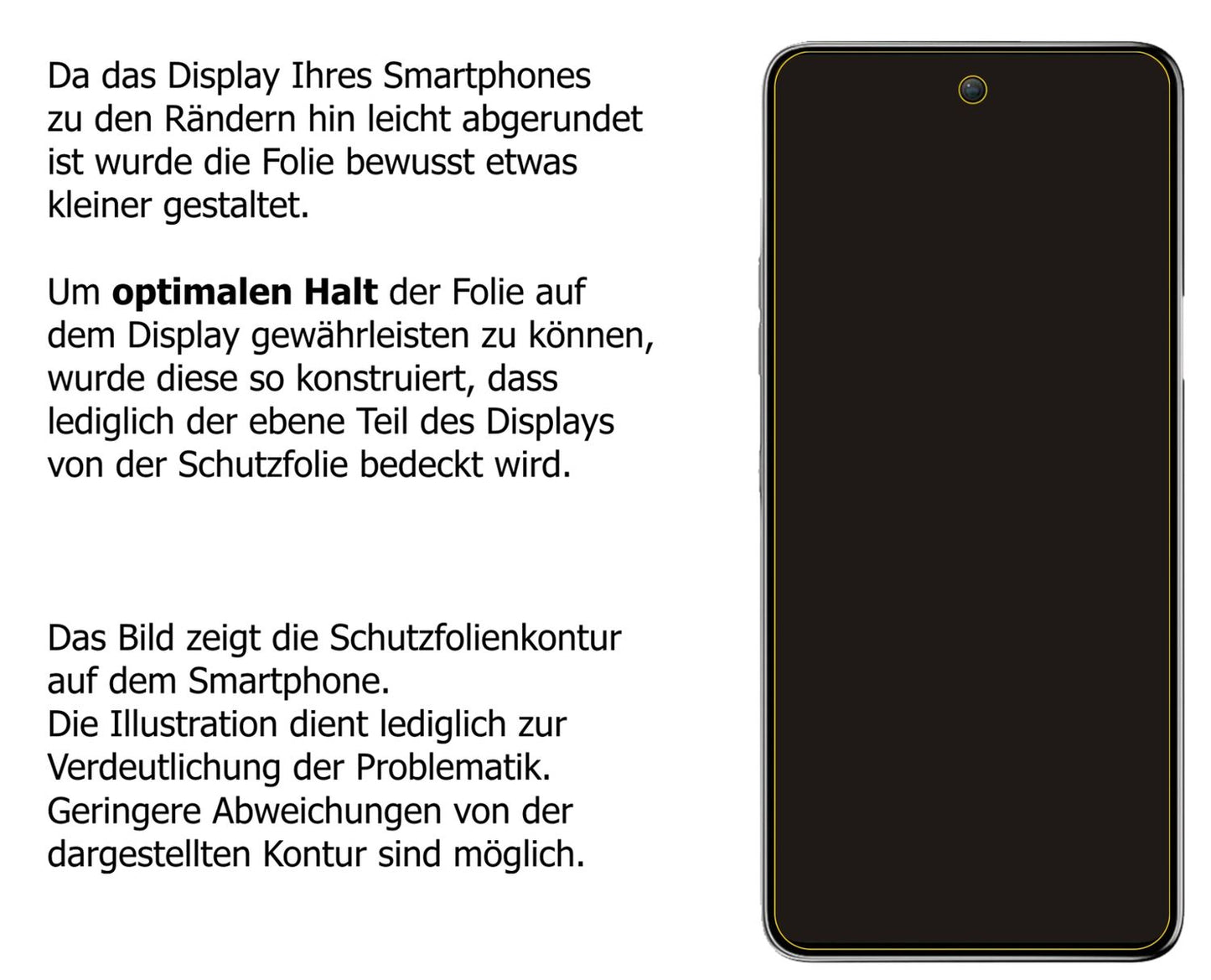 Schutzfolie mit optimaler Passform, zur Verwendung mit Hüllen geeignet