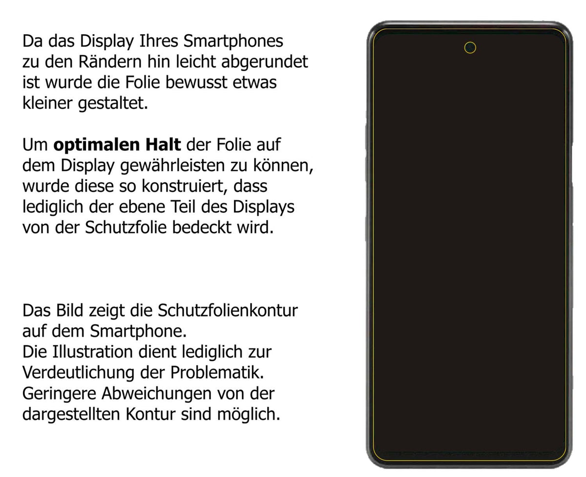 Schutzfolie mit optimaler Passform, zur Verwendung mit Hüllen geeignet
