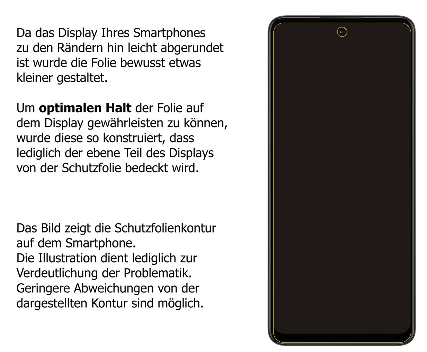 Schutzfolie mit optimaler Passform, zur Verwendung mit Hüllen geeignet
