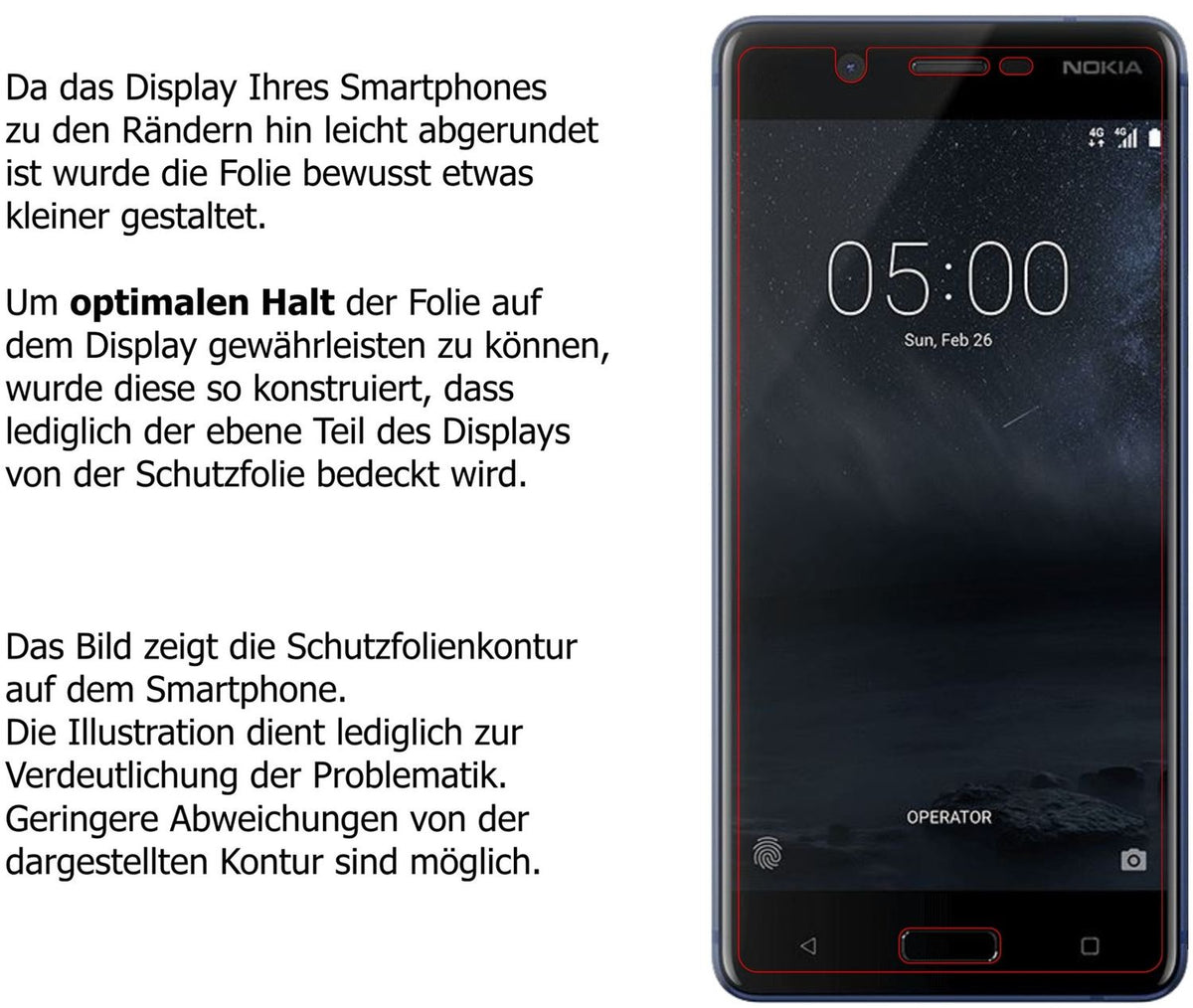 Schutzfolie mit optimaler Passform, zur Verwendung mit Hüllen geeignet