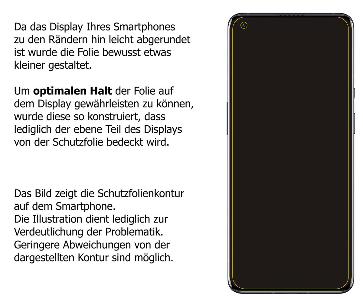 Schutzfolie mit optimaler Passform, zur Verwendung mit Hüllen geeignet