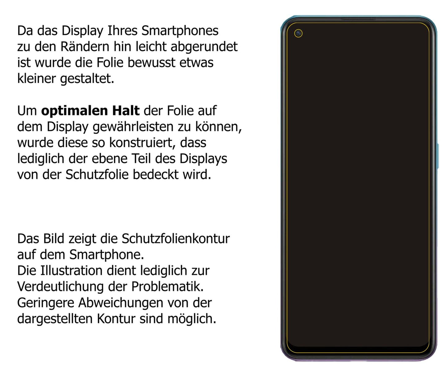 Schutzfolie mit optimaler Passform, zur Verwendung mit Hüllen geeignet