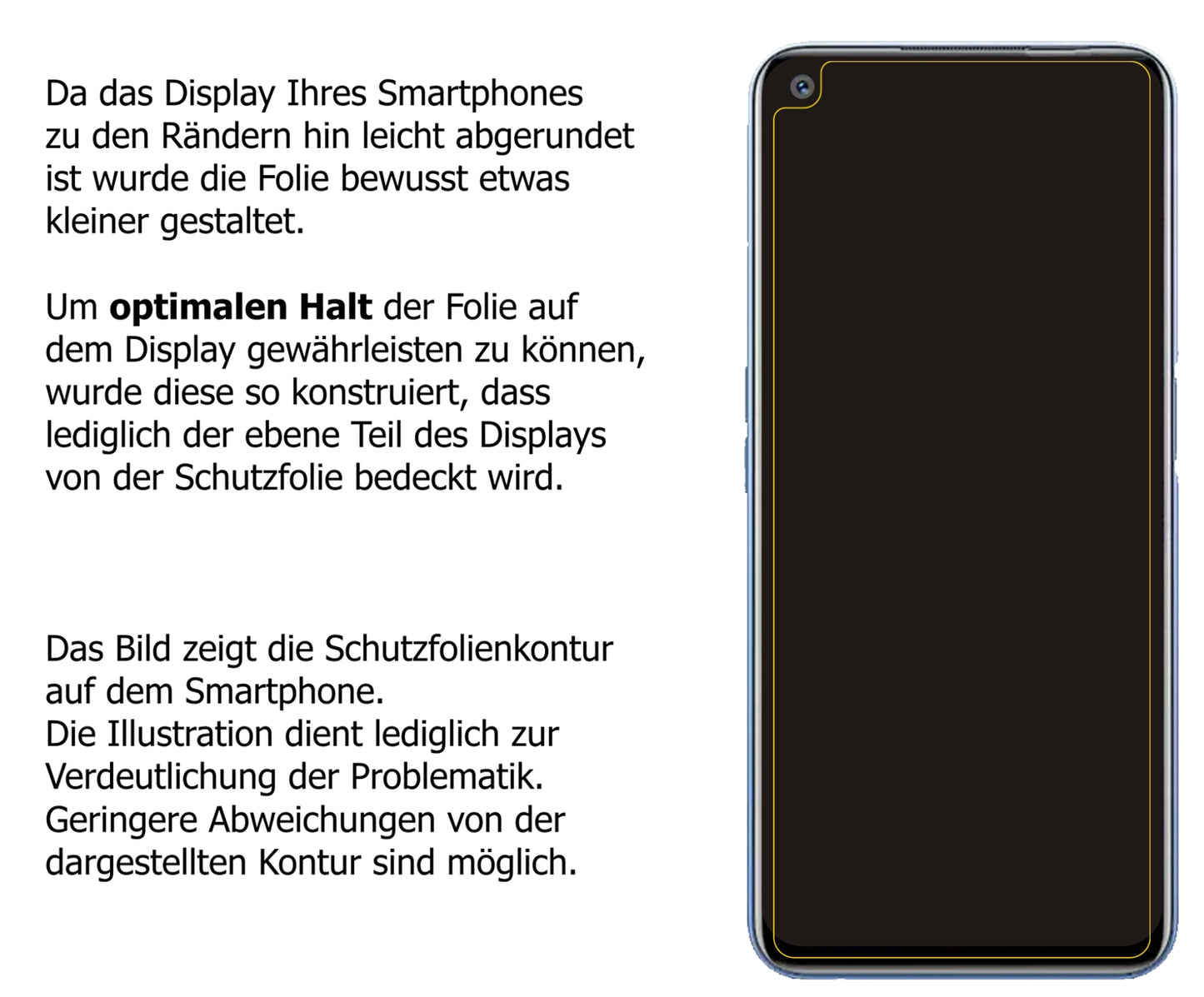 Schutzfolie mit optimaler Passform, zur Verwendung mit Hüllen geeignet