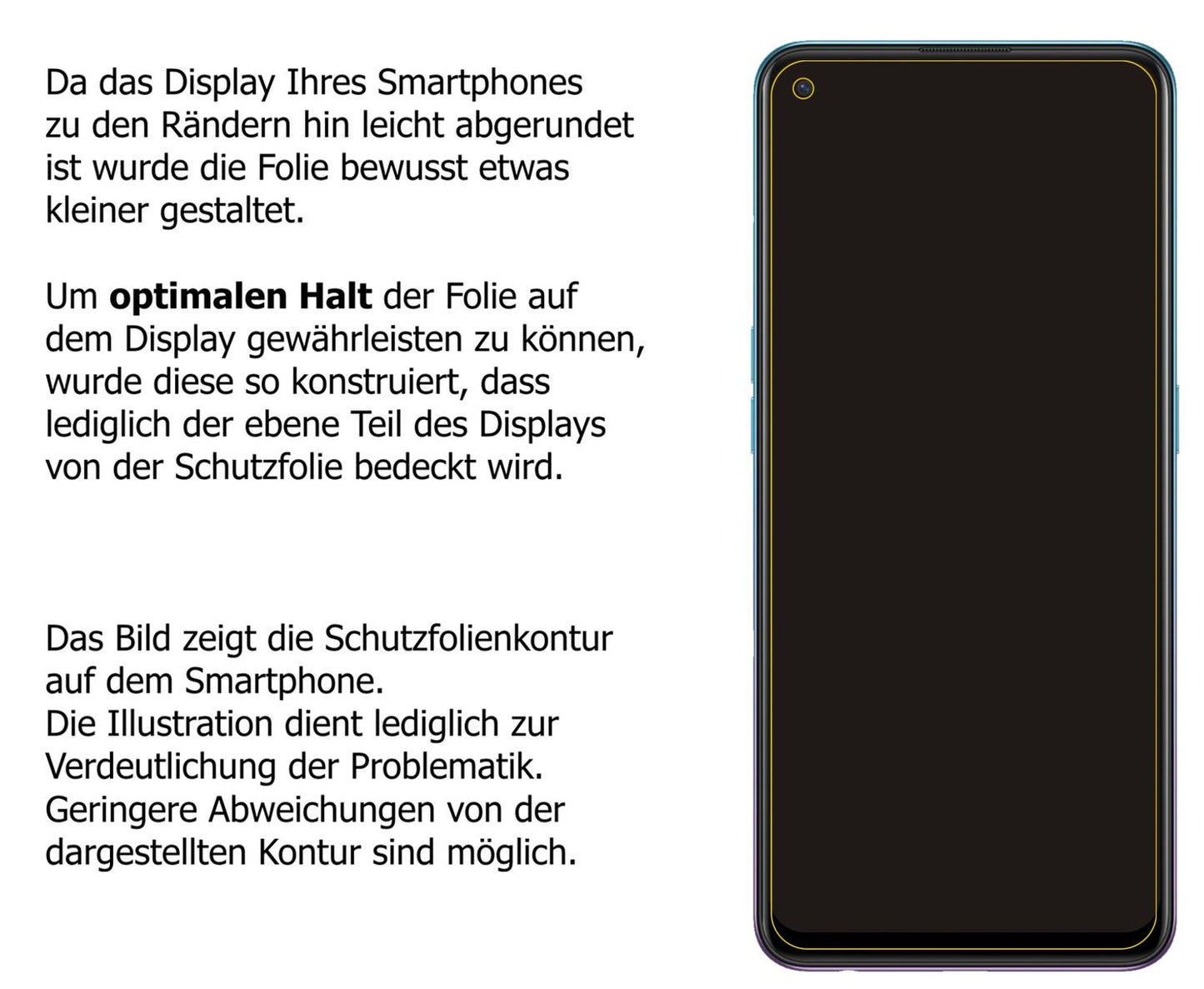 Schutzfolie mit optimaler Passform, zur Verwendung mit Hüllen geeignet