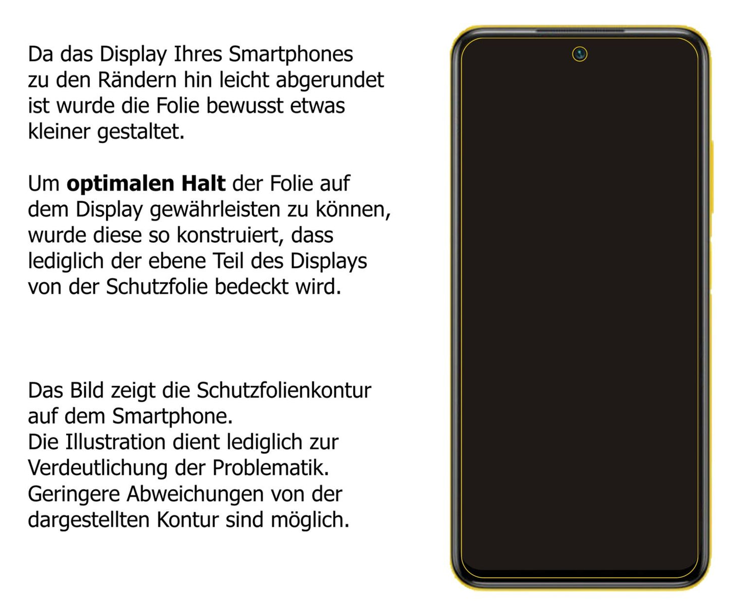 Schutzfolie mit optimaler Passform, zur Verwendung mit Hüllen geeignet