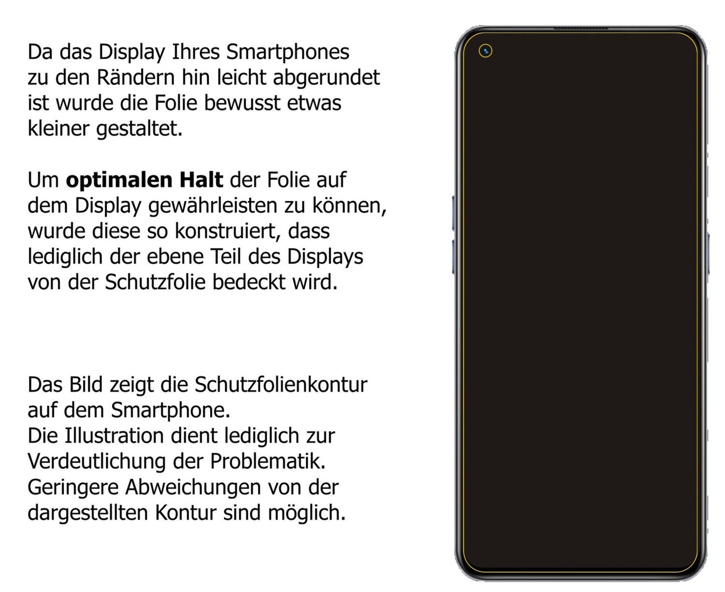 Schutzfolie mit optimaler Passform, zur Verwendung mit Hüllen geeignet