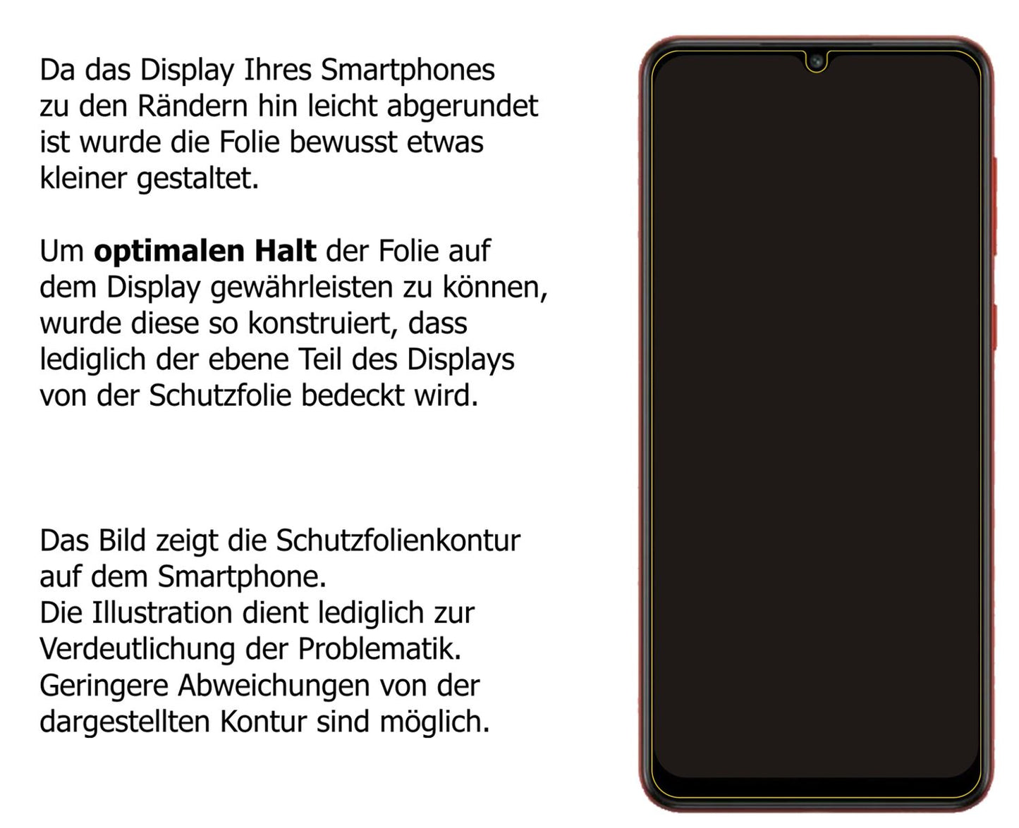 Schutzfolie mit optimaler Passform, zur Verwendung mit Hüllen geeignet