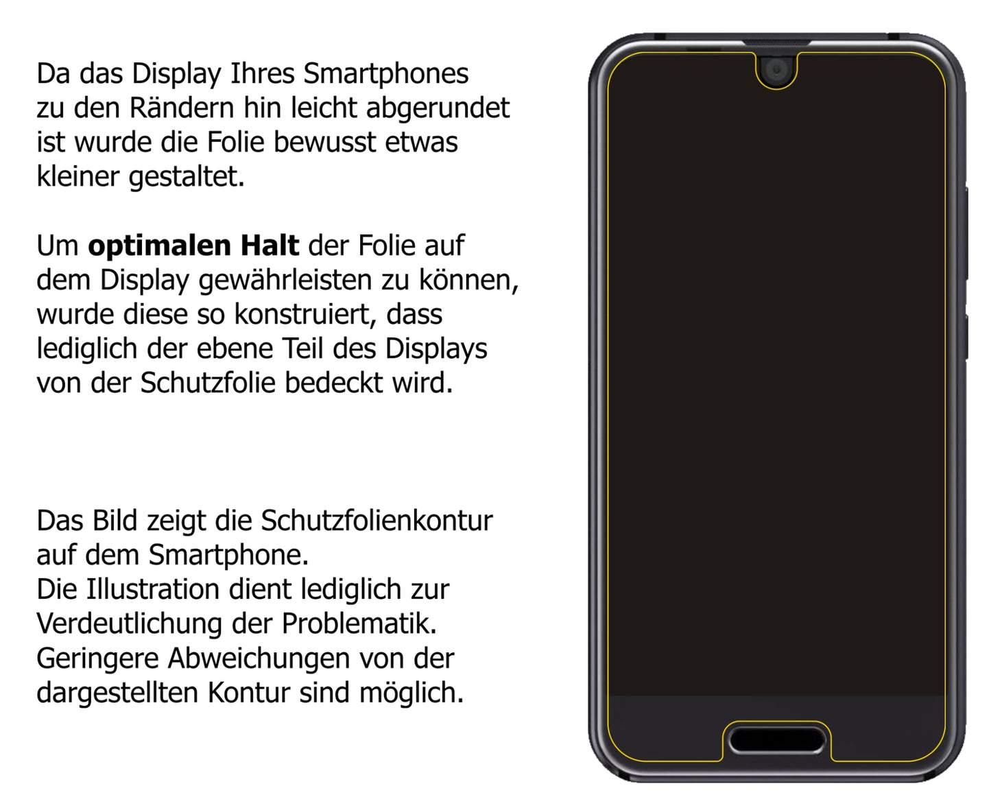 Schutzfolie mit optimaler Passform, zur Verwendung mit Hüllen geeignet