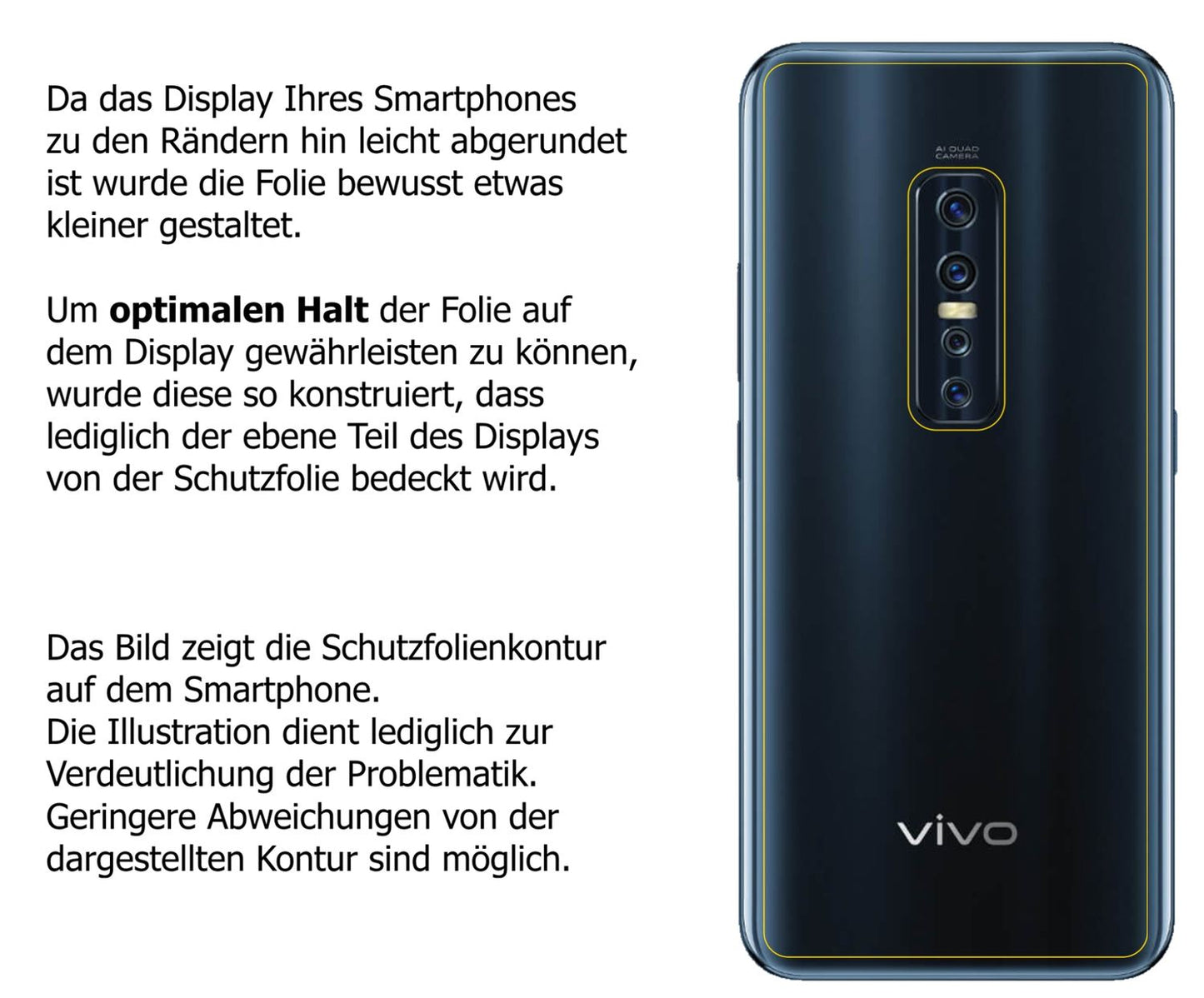 Schutzfolie mit optimaler Passform, zur Verwendung mit Hüllen geeignet