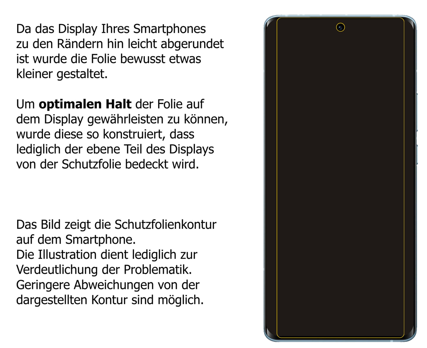 Schutzfolie mit optimaler Passform, zur Verwendung mit Hüllen geeignet