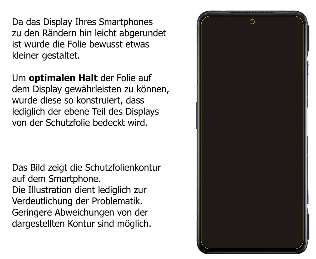 Schutzfolie mit optimaler Passform, zur Verwendung mit Hüllen geeignet