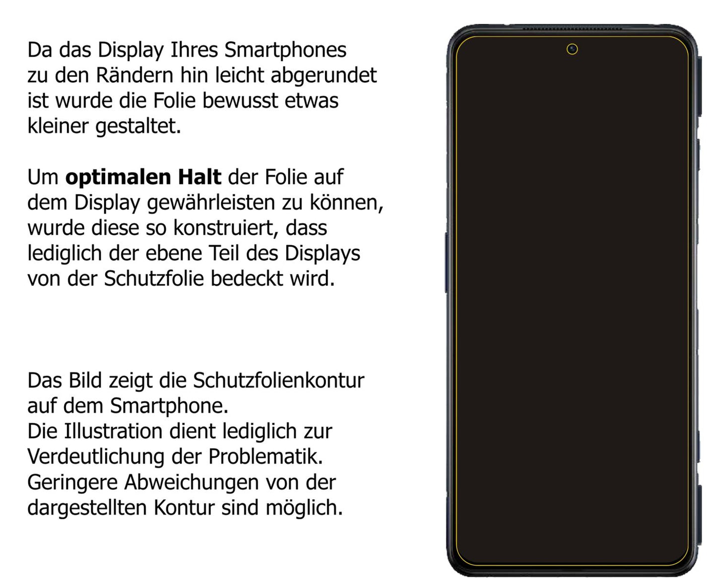 Schutzfolie mit optimaler Passform, zur Verwendung mit Hüllen geeignet