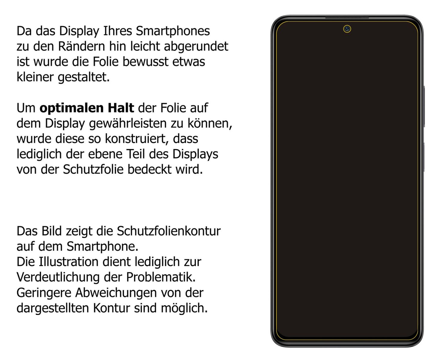Dünne und klare Folie passend zugeschnitten für Xiaomi Redmi Note 11 Pro